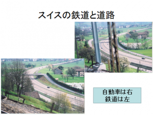 スイスの鉄道と道路